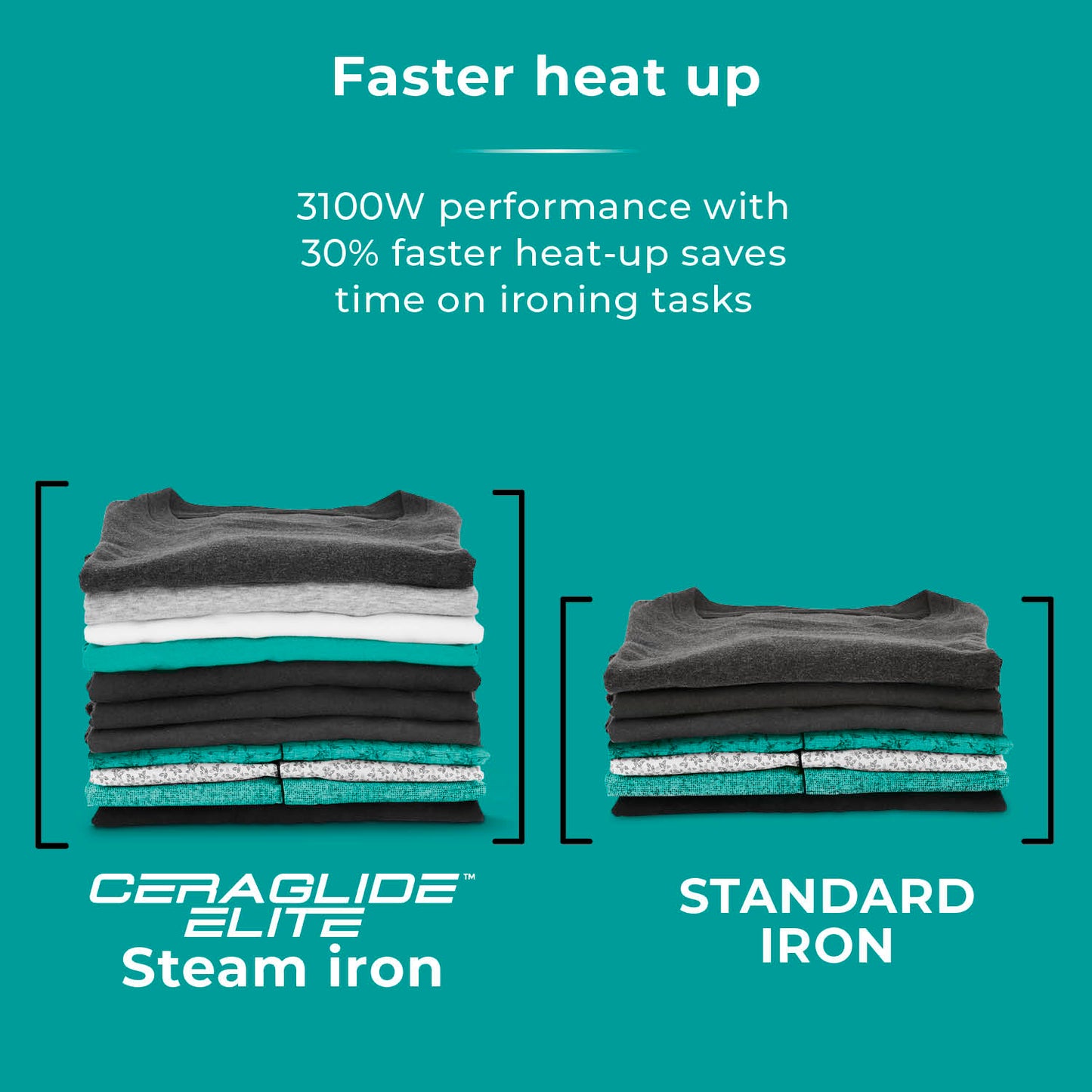 5056462352855 TOWER Ceraglide 3100W Iron Ultra Speed Black/Teal T22013TL Brambles Cookshop 8