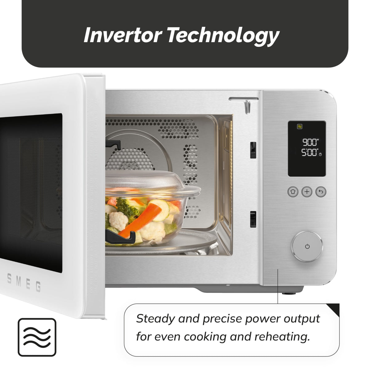 Microwave with Oven White