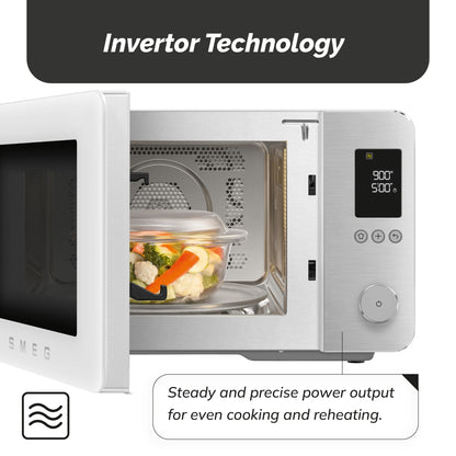 Microwave with Oven White