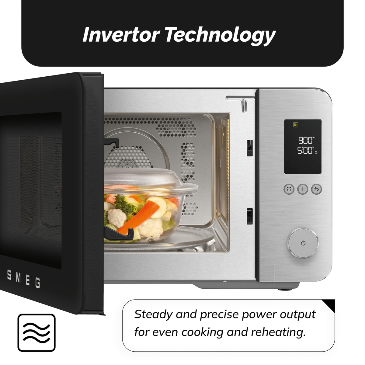 Microwave with Oven Black